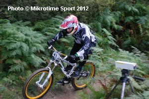br4r 2012